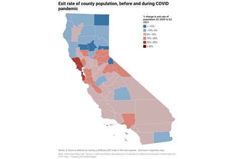 Exodus: Bay Area, California, San Jose, Oakland, San Francisco, Los Angeles all lose population